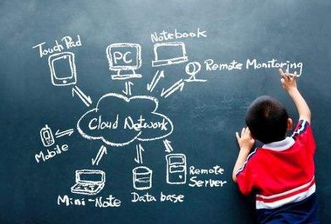 在线教育小程序 实现路径、行业借力与源码服务解析